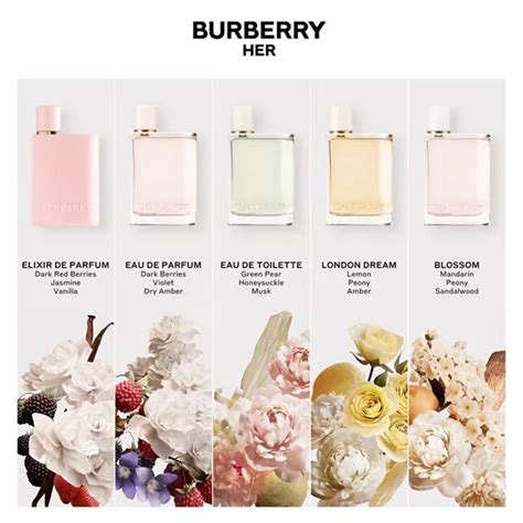 burberry her eau de parfum perfume|Burberry Her perfume boots.